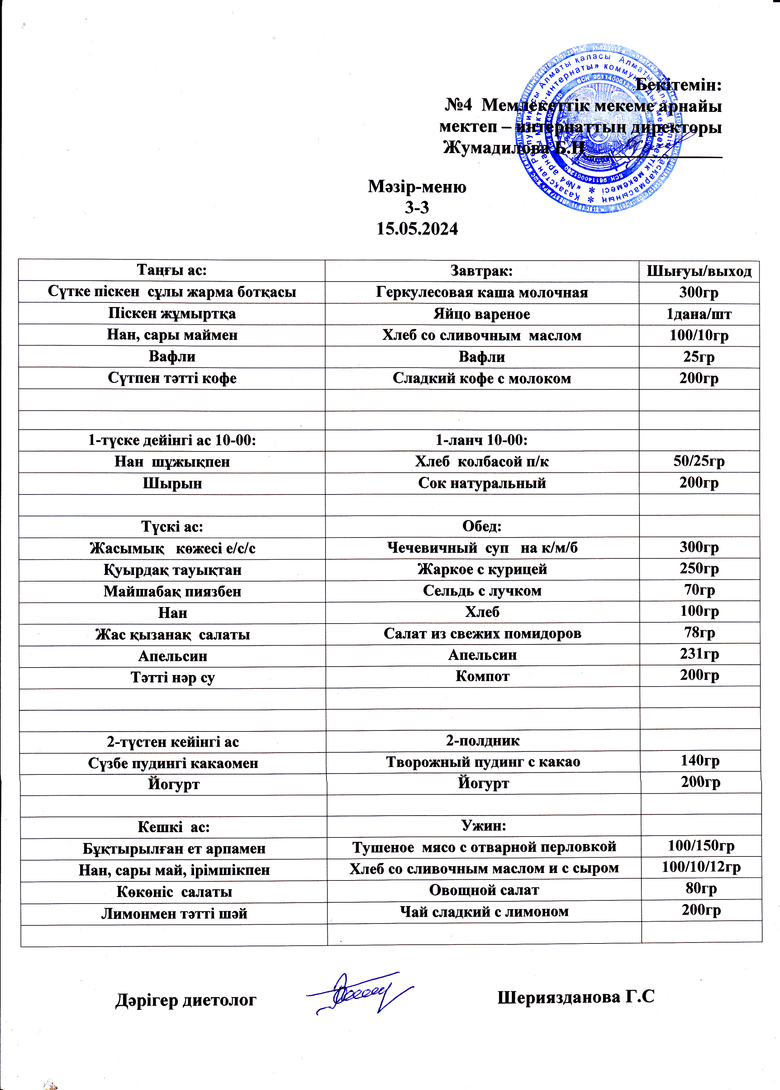 Күнделікті мәзір 15.05.2024 г/ Ежедневное меню на 15.05.2024г