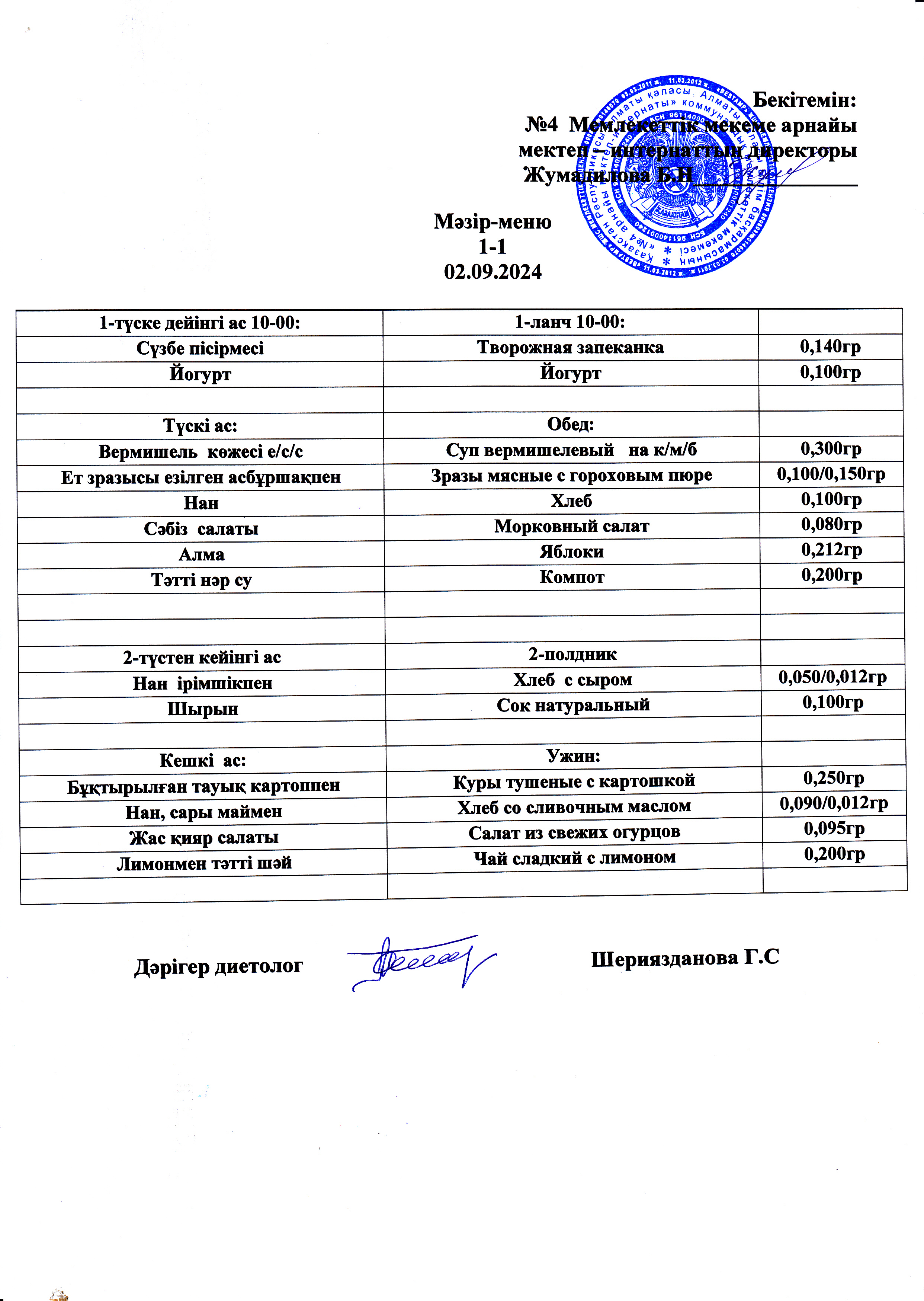 Күнделікті мәзір 02.09.2024 г/ Ежедневное меню на 02.09.2024г