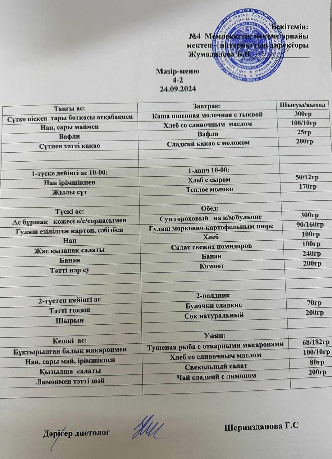 Күнделікті мәзір 24.09.2024 г/ Ежедневное меню на 24.09.2024г