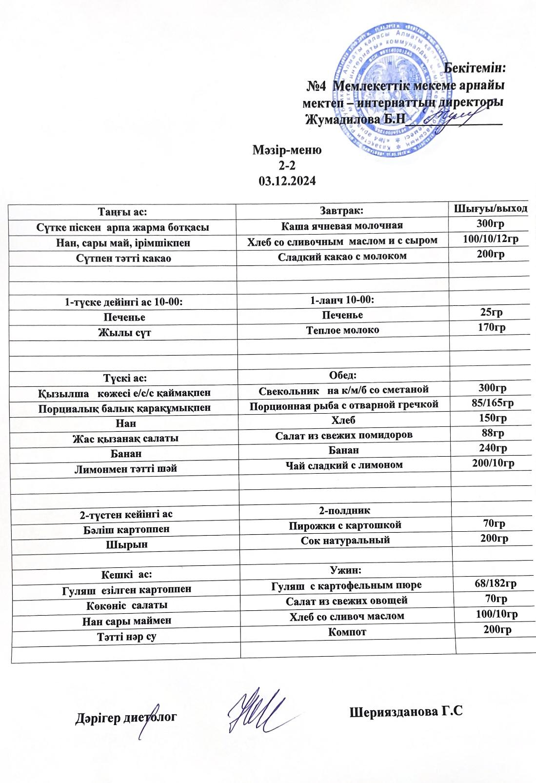 Күнделікті мәзір 03.12.2024 г/ Ежедневное меню на 03.12.2024г