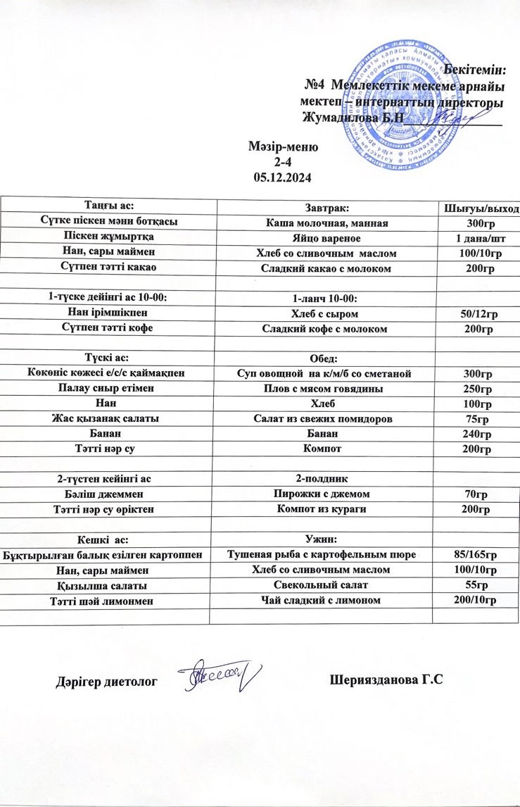 Күнделікті мәзір 05.12.2024 г/ Ежедневное меню на 05.12.2024г